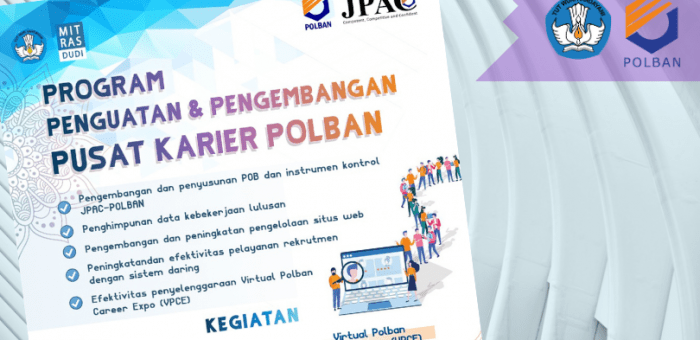 Program Penguatan dan Pengembangan Pusat Karier Polban