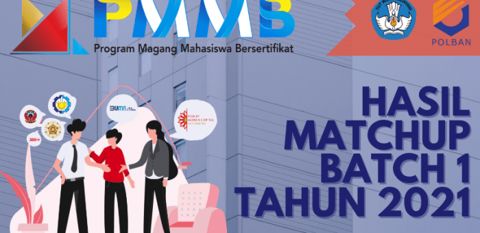 Hasil Matchup Program Mahasiswa Magang Bersertifikat (PMMB) dari Forum Human Capital Indonesia (FHCI) Batch 1 Tahun 2021