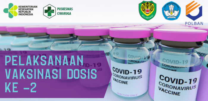 PELAKSANAAN VAKSINASI DOSIS KE-2 KERJASAMA POLBAN DENGAN KODAM SILIWANGI DAN PUSKESMAS CIWARUGA