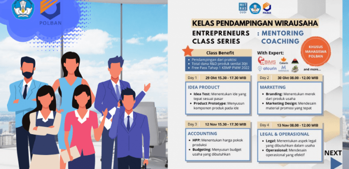 Kelas Pendampingan Wirausaha POLBAN
