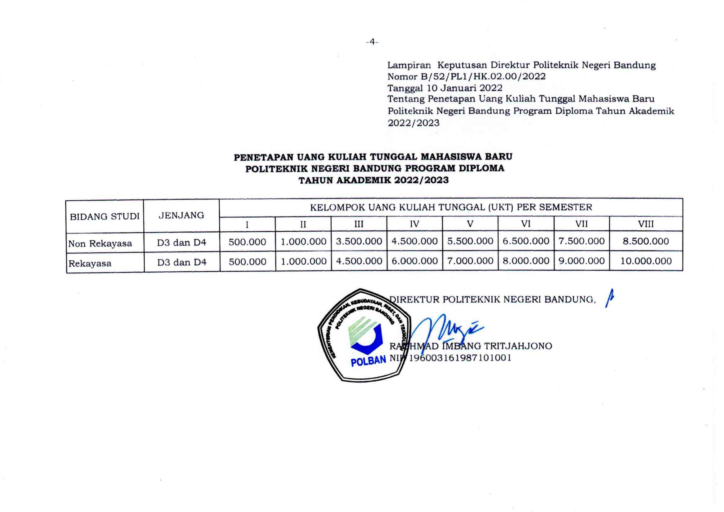 TABEL UKT TA 2022-2023
