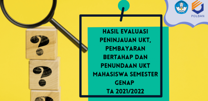 Hasil Evaluasi Permohonan Peninjauan Kembali, Pembayaran Bertahap dan Penundaan UKT Mahasiswa Semester Genap TA 2021/2022