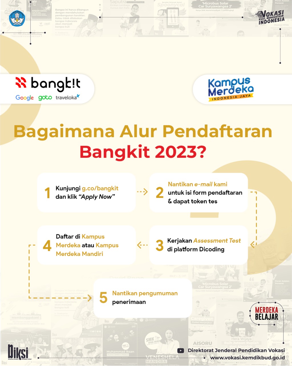 bangkit 5