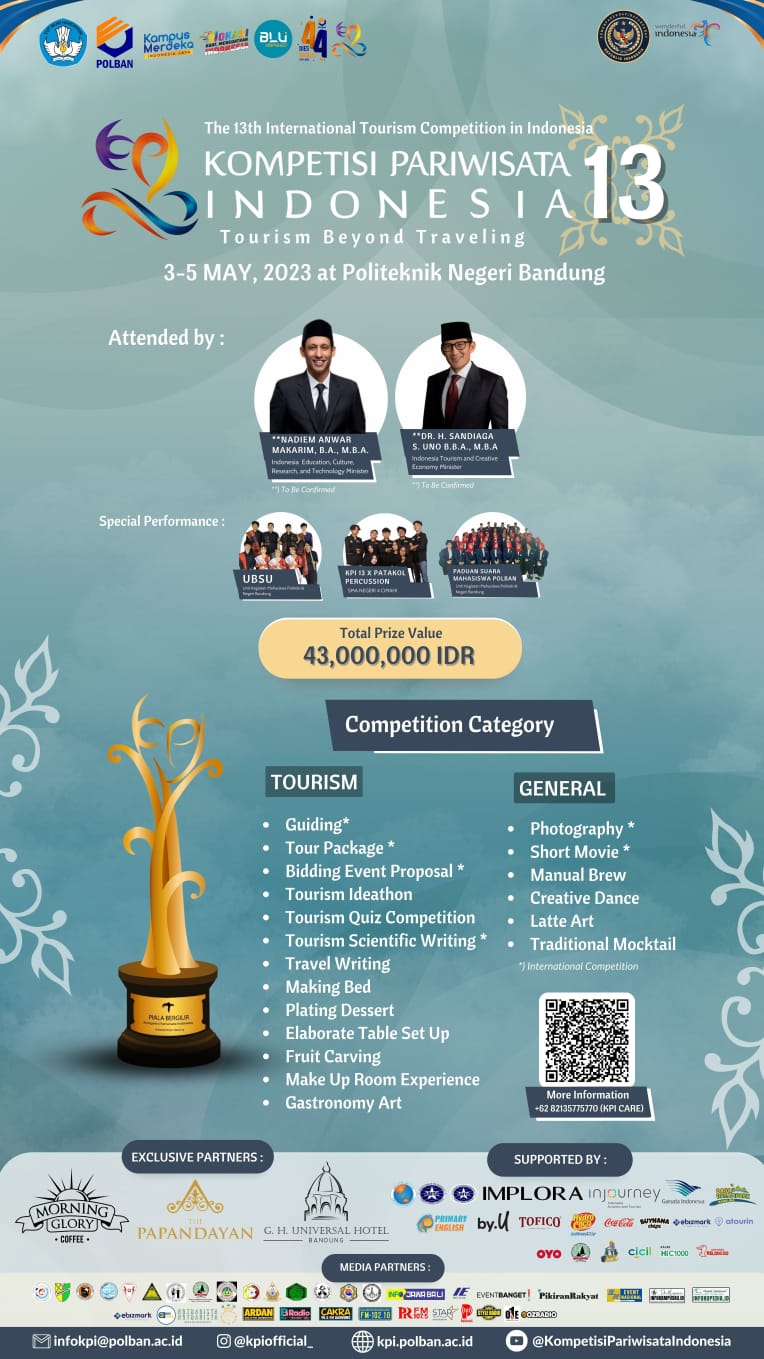 KPI 2023