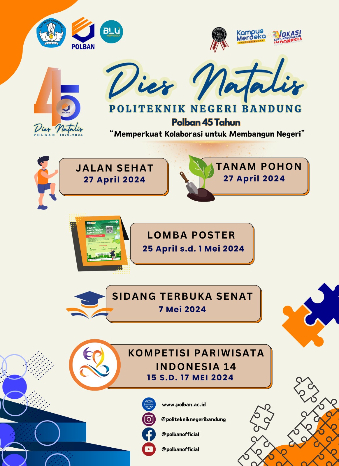 rangkaian dies 45 polban