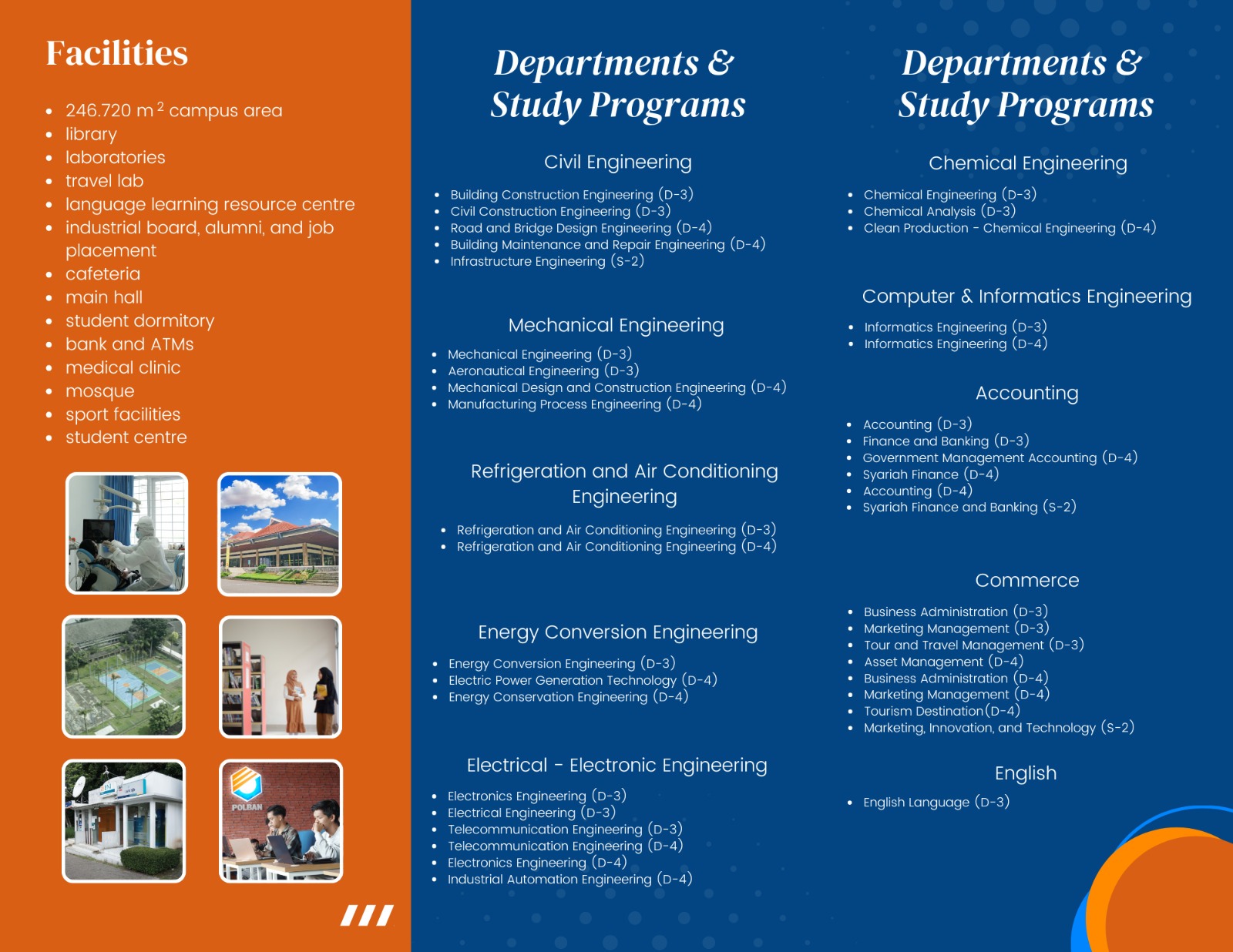 profile eng-polban 25-2